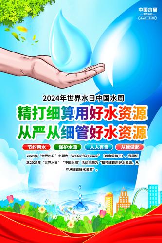 2024������ˮ���й�ˮ����������