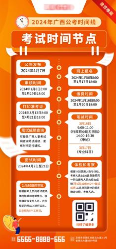 ��ƻ���������ͼ