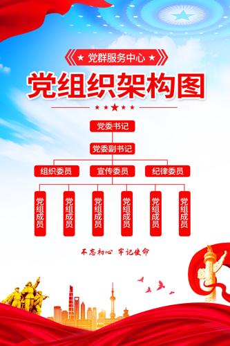 ������֯�ܹ�����