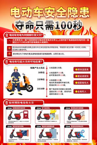 �綯��������ȫ����