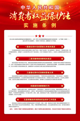 2024��������Ȩ�汣����ʵʩ��������