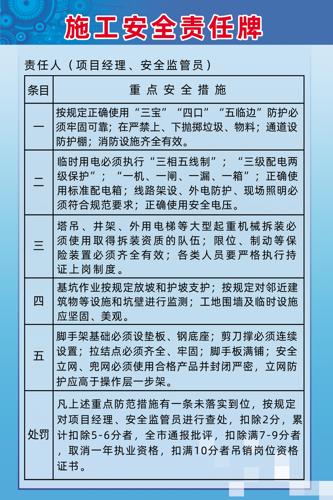 ʩ����ȫ�����ƺ���