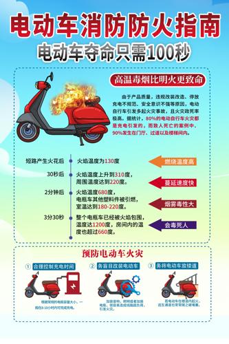 �綯��������������