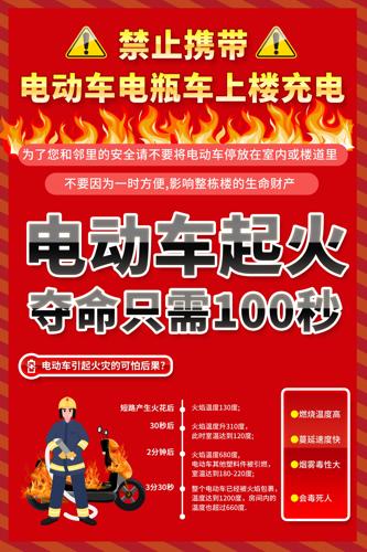 �綯��������ȫ����