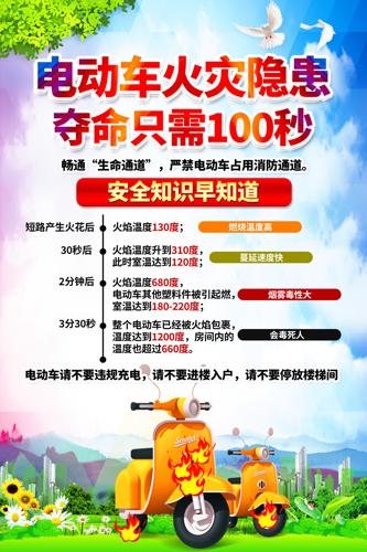 С�����������綯�����ְ�ȫ֪ʶ����