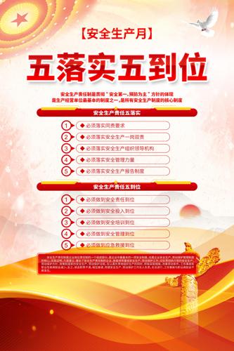 2024�갲ȫ����������ʵ�嵽λ����