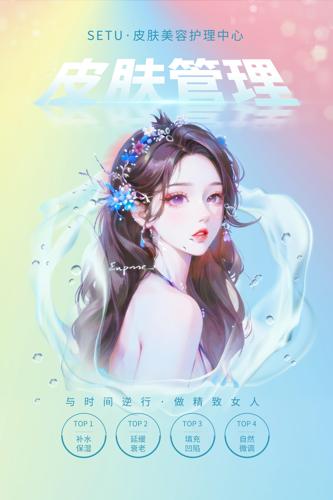 Ƥ������ҽ���廭����