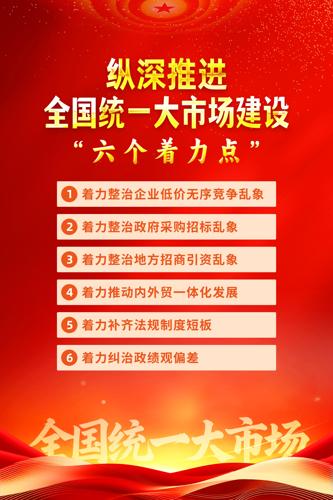 �����ƽ�ȫ��ͳһ���г��������������㺣��