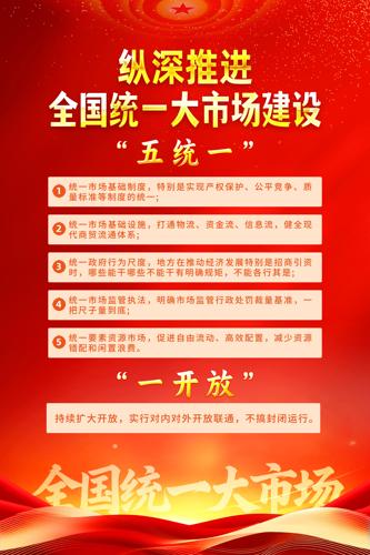 �ƽ�ȫ��ͳһ���г�������ͳһһ���ź���