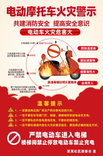 �綯Ħ�г����־�ʾ��������