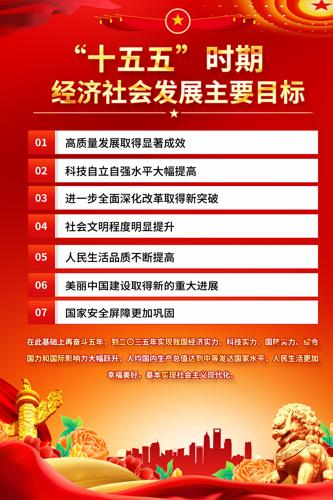 ʮ����ʱ�ھ�����ᷢչ��ҪĿ�꺣��