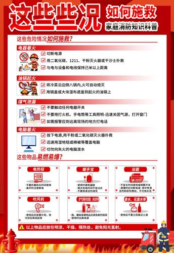 ��ͥ������ȫ֪ʶ���պ���