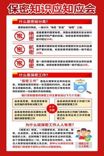 ��Ϣ��ȫ��������