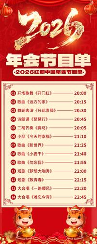 2026����ҵ����Ŀ��չ��