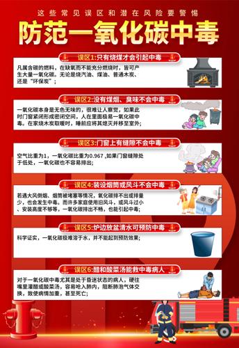 Ԥ��һ����̼�ж���ȫ֪ʶ����