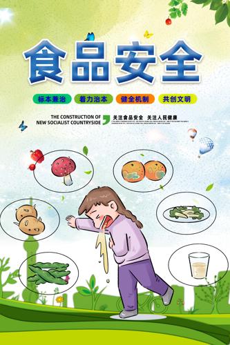 ʳƷ������ȫ����