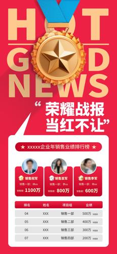 ��ҵ����ϲ��ս�����а�